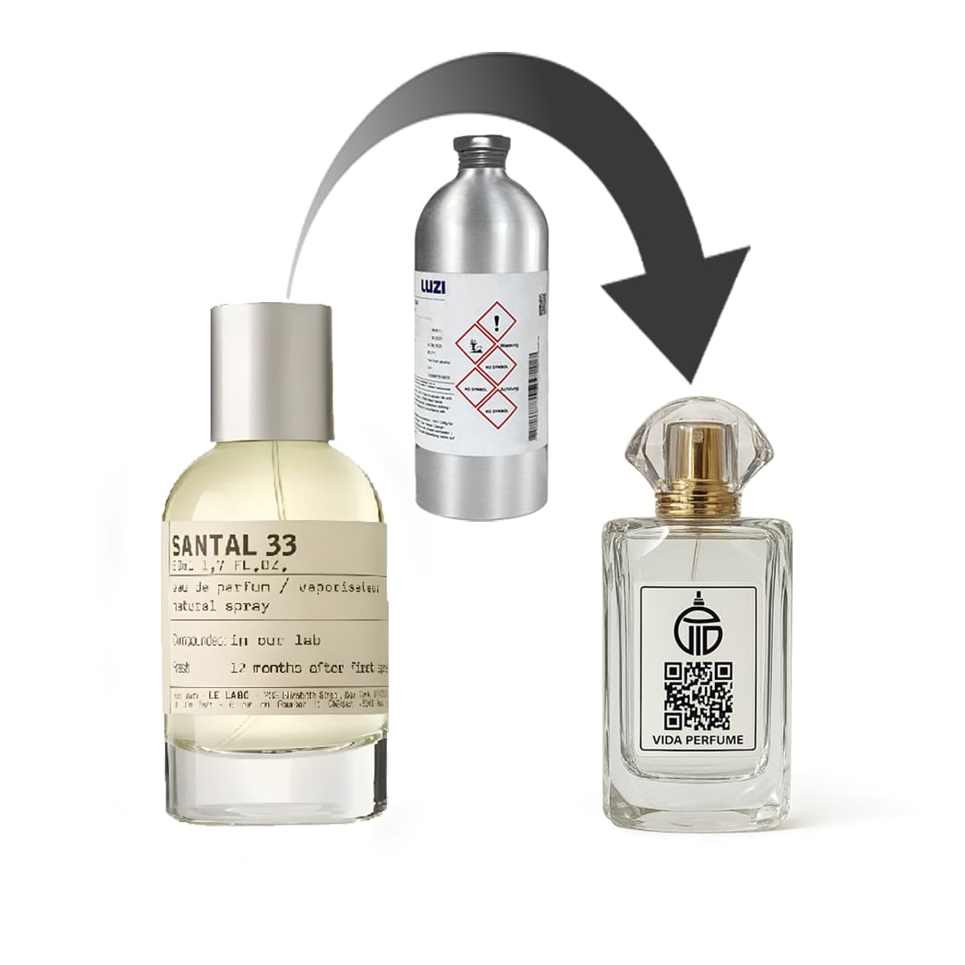 دکانت عطر له لابو سانتال 33 – برند لوزی — تصویر ۶