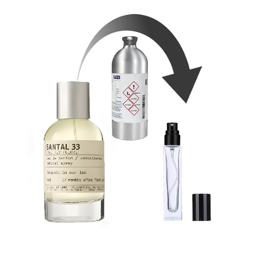 دکانت عطر له لابو سانتال 33 – برند لوزی
