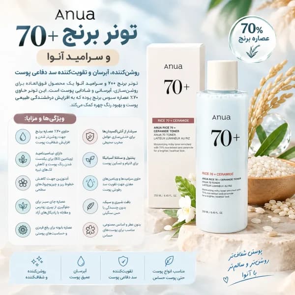 تونر برنج 70+ و سرامید آنوا Anua — تصویر ۳