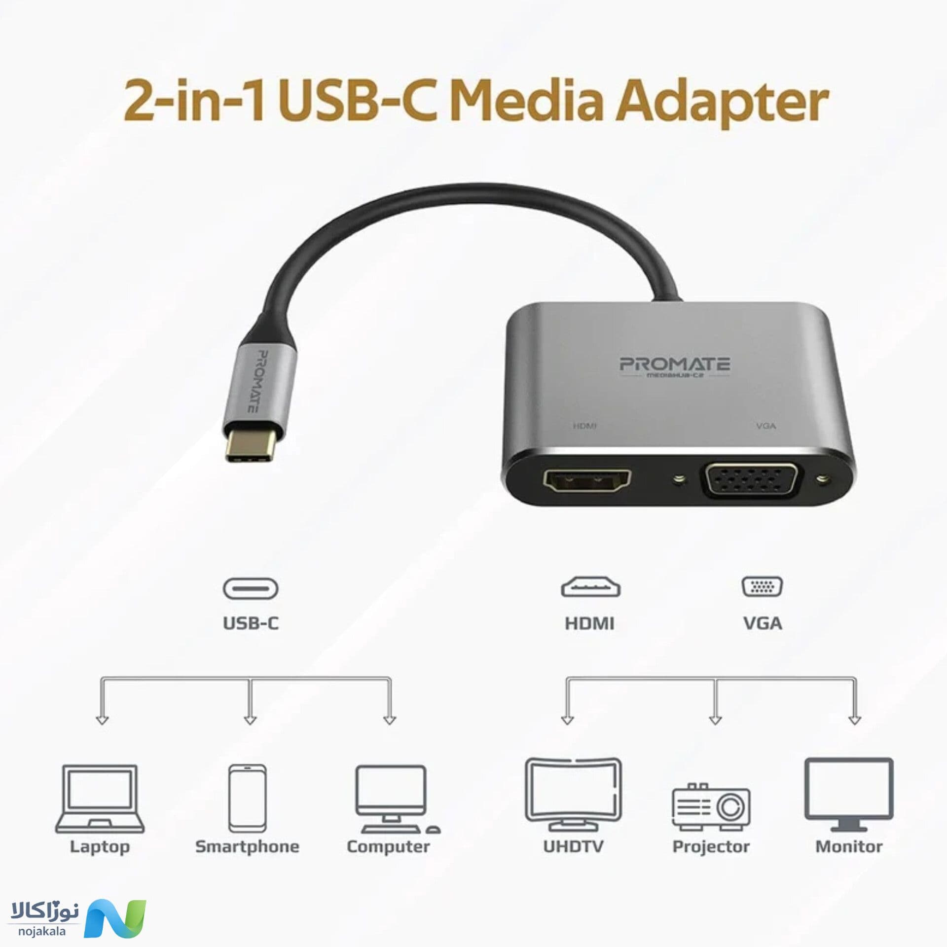 تبدیل HDMI و VGA یوگرین مدل 30355 MM115 — تصویر ۳