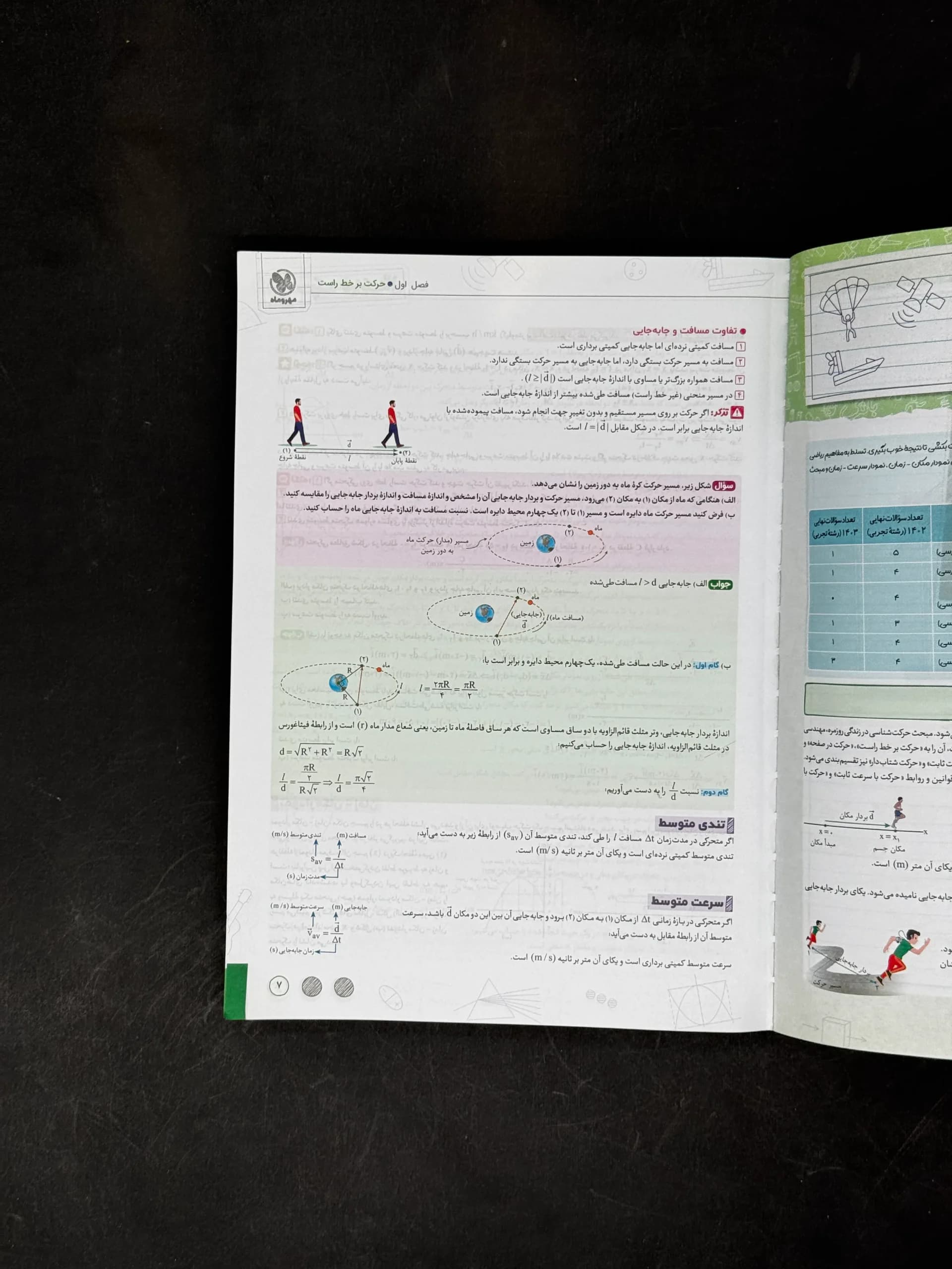 مهروماه پرسوال فیزیک 3 دوازدهم تجربی بیست‌پک — تصویر ۱۱