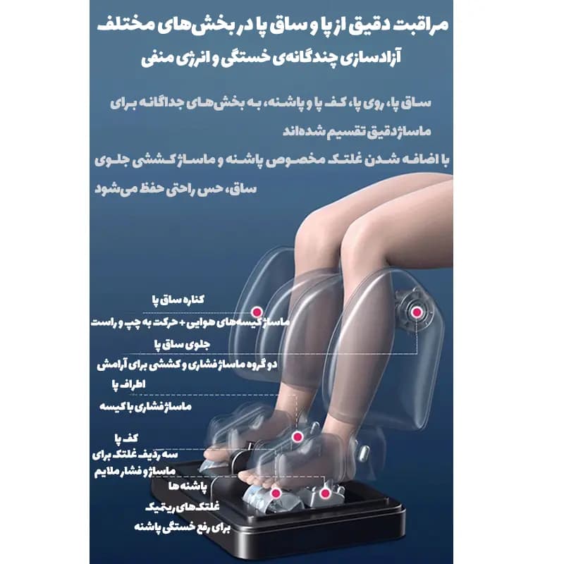 صندلی ماساژور آی ریلکس i Relax R400 — تصویر ۸