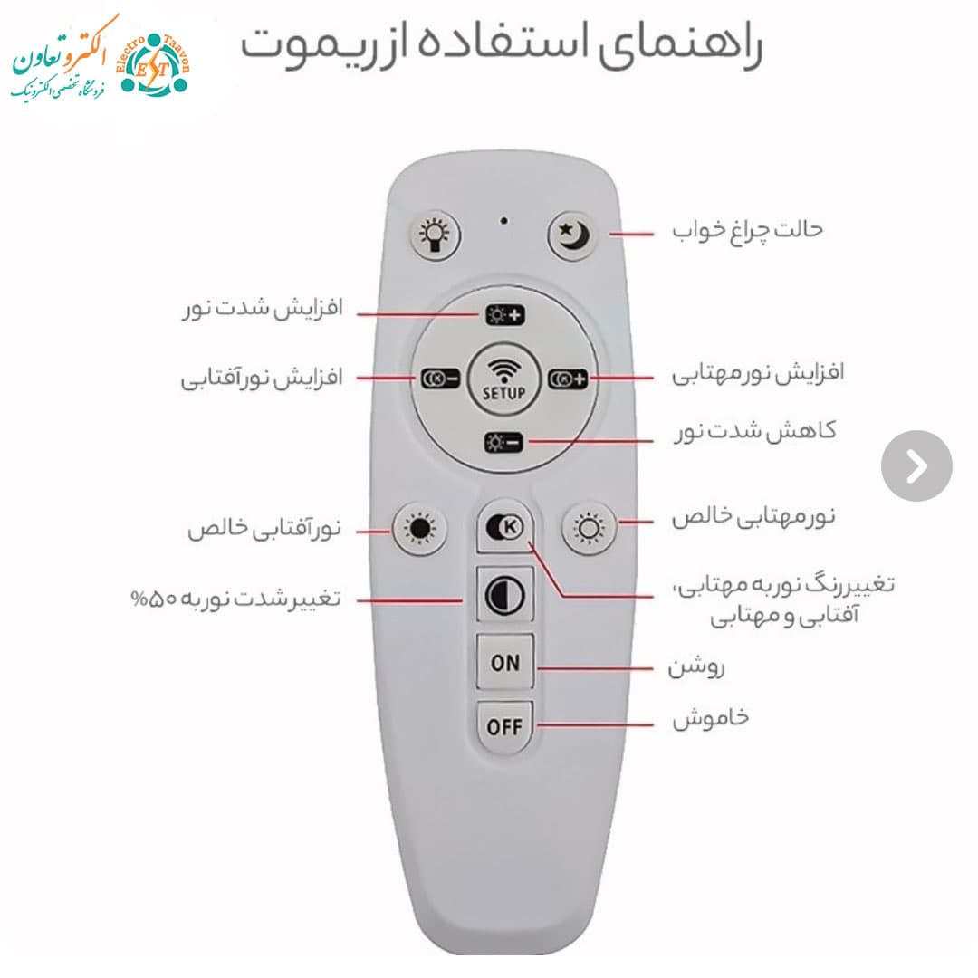ریموت هوشمند درایورهای Change Color — تصویر ۱۲