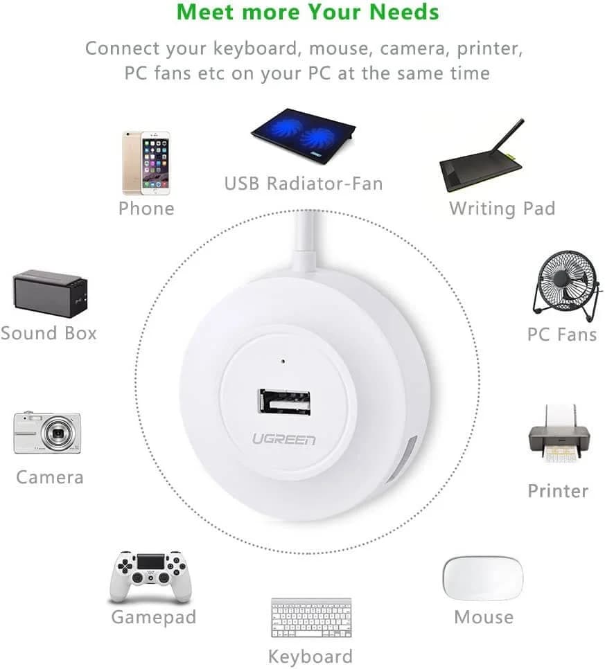 هاب 4 پورت USB 2.0 یوگرین مدل 20270 — تصویر ۵
