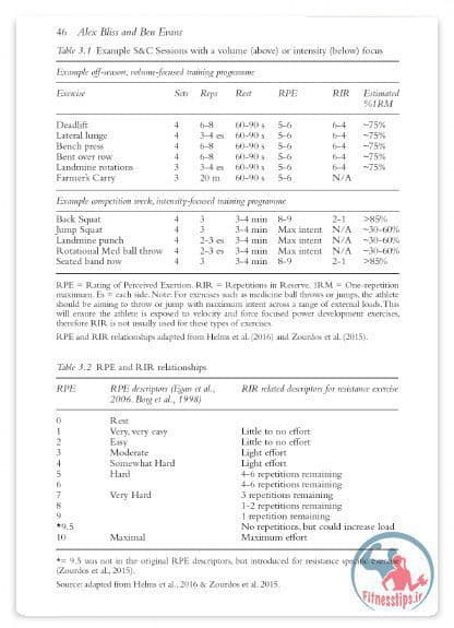 کتاب آماده‌سازی جسمانی برای بازیکنان گلف — تصویر ۵