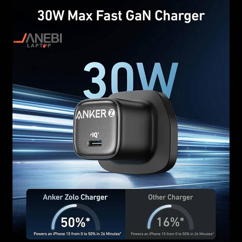 شارژر دیواری انکر مدل Zolo GaN Compact Charger UK A2698 توان 30 وات — تصویر ۵