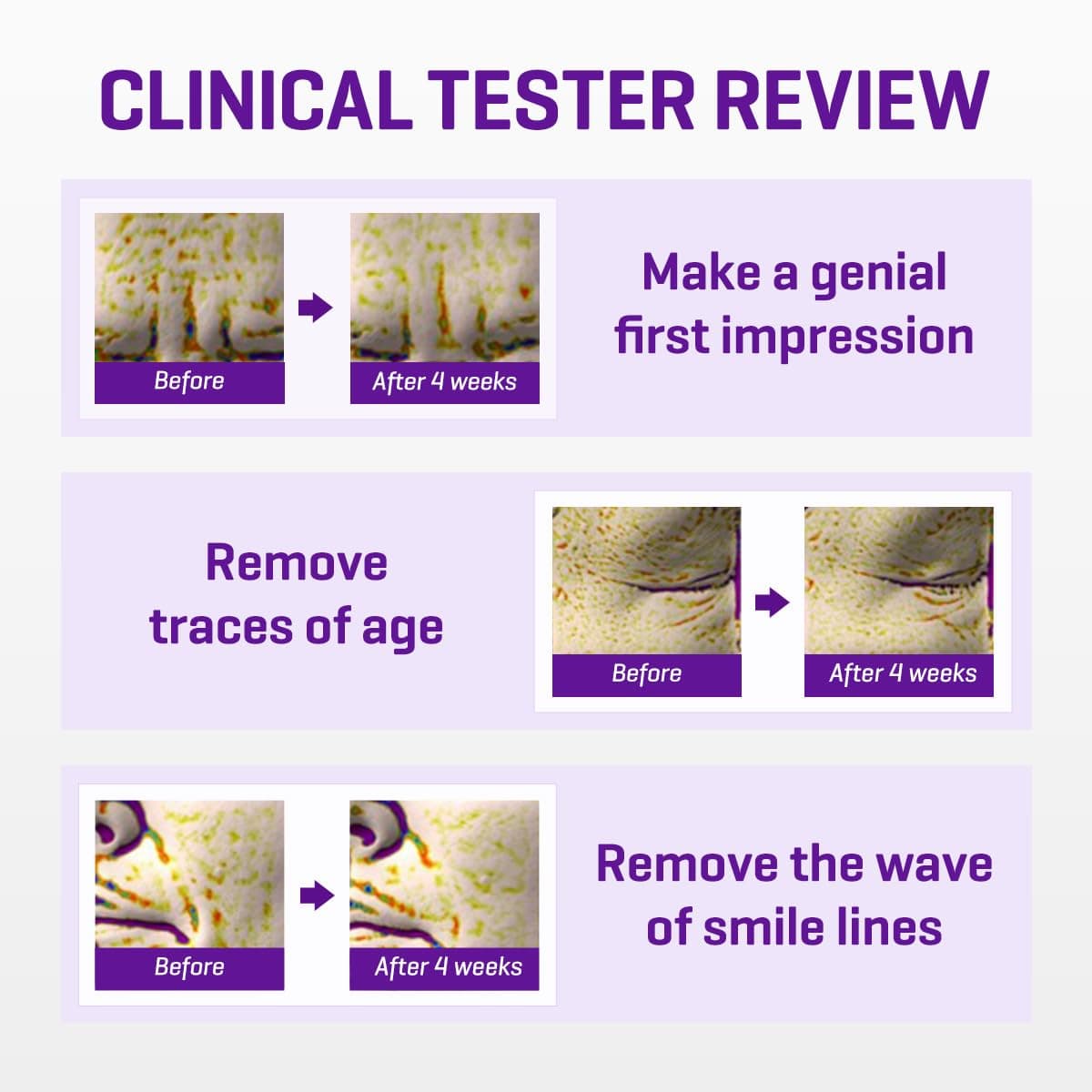 سرم رتینول ضد پیری سام بای می SOME BY MI Retinol Intense Reactivating Serum ۳۰ml — تصویر ۶