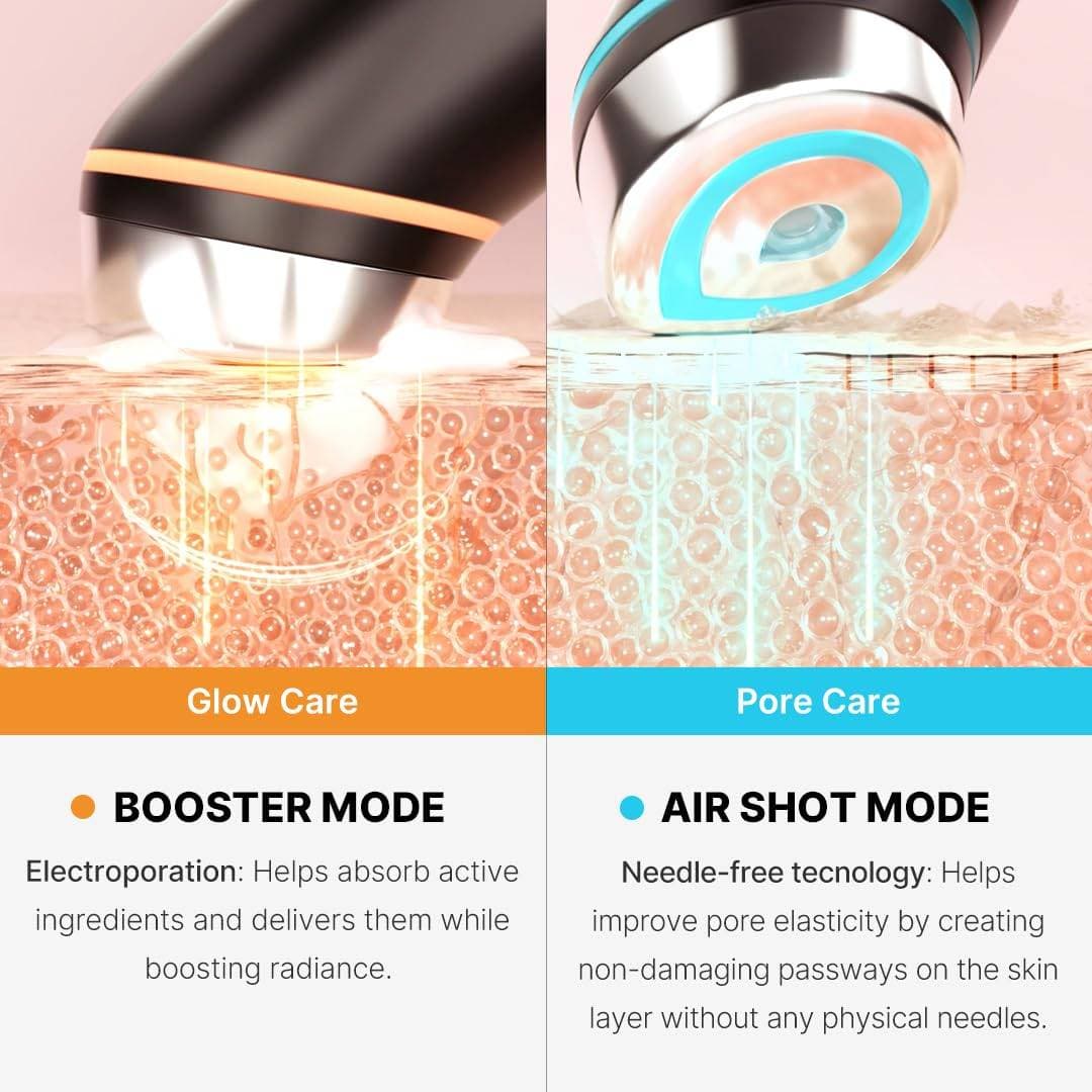 دستگاه جوانساز بوستر پرو مدی کیوب medicube age R booster pro — تصویر ۶