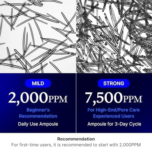 آمپول کنترل منافذ وان دی اگزوزوم شات ۲۰۰۰ مدی کیوب medicube one day exosome shot 2000 — تصویر ۶