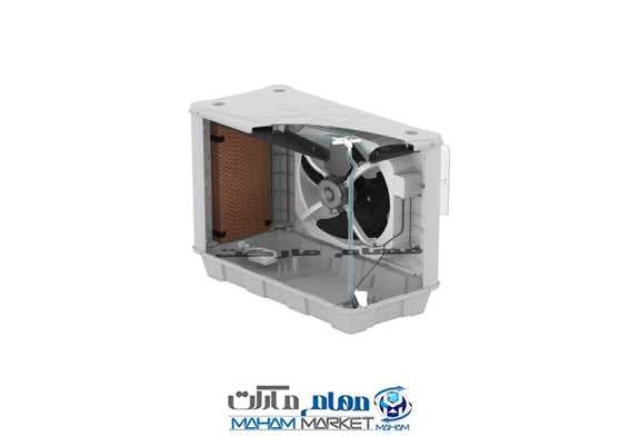 کولر سلولزی پلیمری پشت پنجره ای 4500 نیرو تهویه البرز مدل win/45F — تصویر ۴