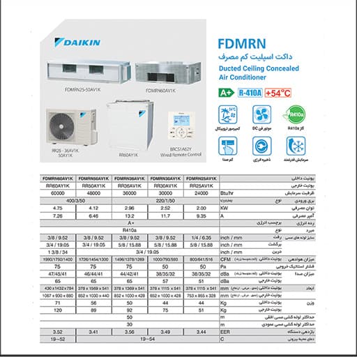 ​داکت اسپیلیت دایکین ظرفیت (30000) مدل (FDMF90) — تصویر ۵