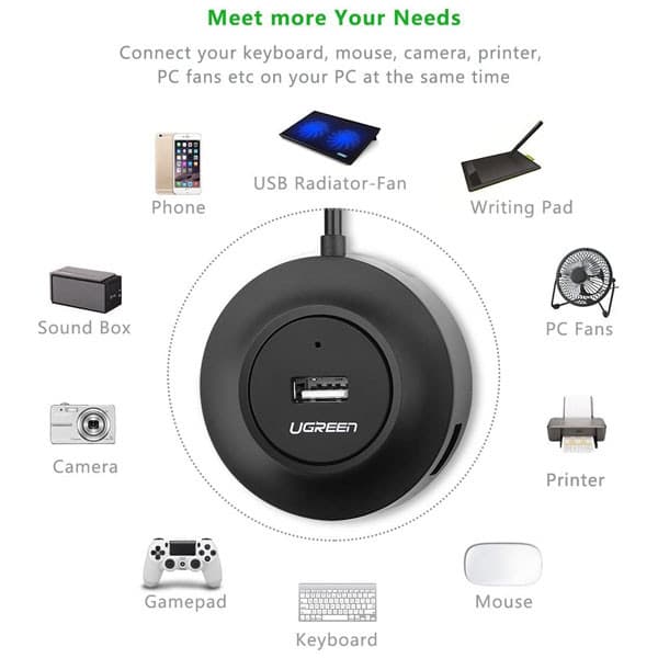 هاب 4 پورت USB2.0 یوگرین مدل CR106-20277 — تصویر ۳