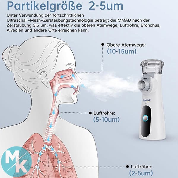 دستگاه مش نبولایزر خانگی برند Hygelink مدل JM-06801B — تصویر ۶