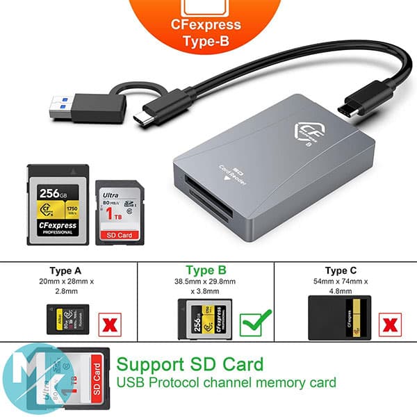 کارتخوان Android/Mac/Windows برند Rocketek مدل CL-CR327 — تصویر ۳
