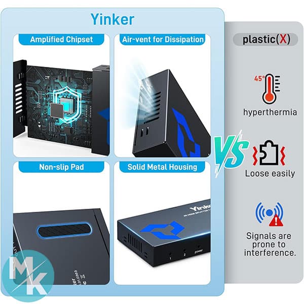 اسپلیتر HDMI برند Yinker مدل SP102 — تصویر ۴