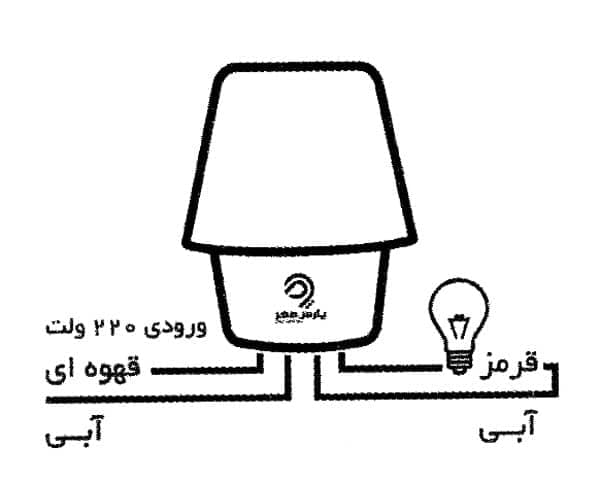 فتوسل 10 آمپر (کلید نوری) برند پارس مهر — تصویر ۶