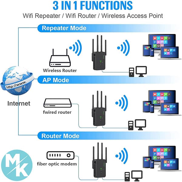 تقویت‌ کننده وای فای 300Mbps مدل U10 — تصویر ۴
