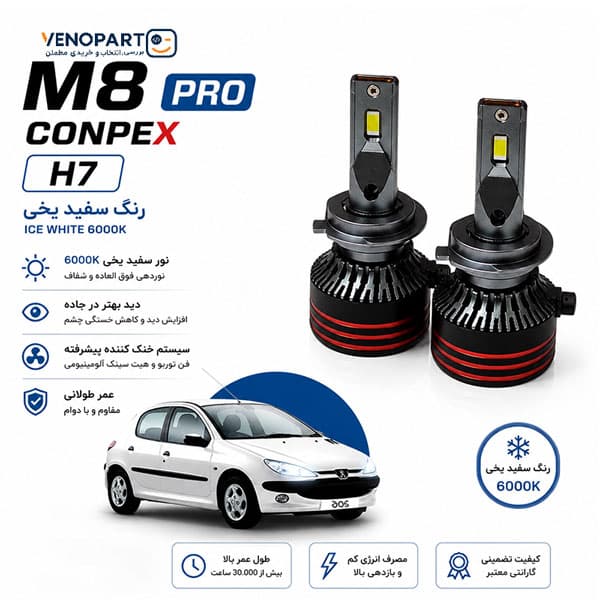 هدلایت پژو 206 مناسب نور پایین و نور بالا برند کانپکس ConPex M8 Pro اورجینال چیپ CSP | گارانتی (2عددی)1121 — تصویر ۲