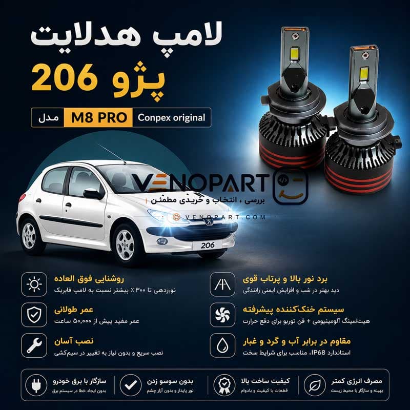 هدلایت پژو 206 مناسب نور پایین و نور بالا برند کانپکس ConPex M8 Pro اورجینال چیپ CSP | گارانتی (2عددی)1121 — تصویر ۳