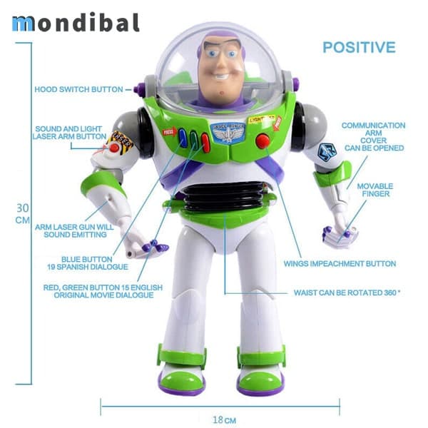 اکشن فیگور دیزنی مدل باز لایتر Buzz Lightyear — تصویر ۵