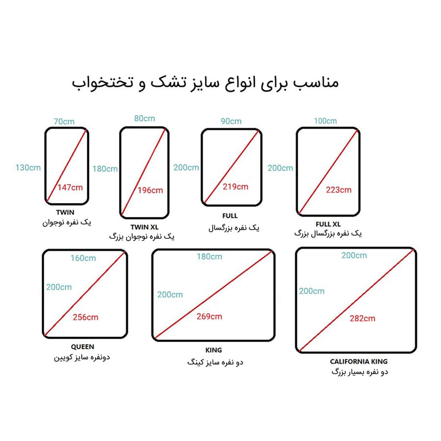 نظم دهنده رو تختی نادیاهوم — تصویر ۸