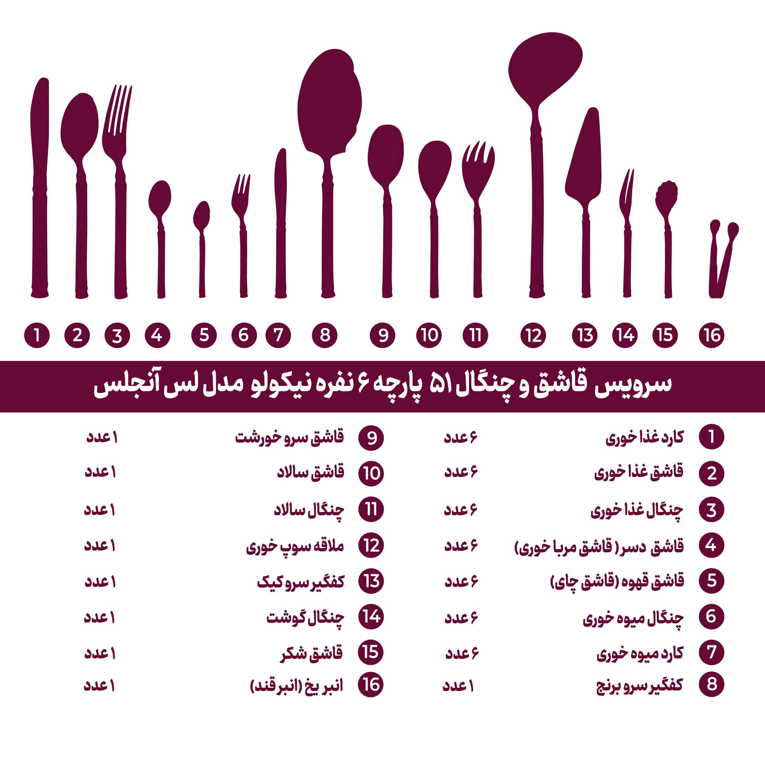 سرویس قاشق و چنگال ۵۱ پارچه نیکولو مدل لس آنجلس — تصویر ۵