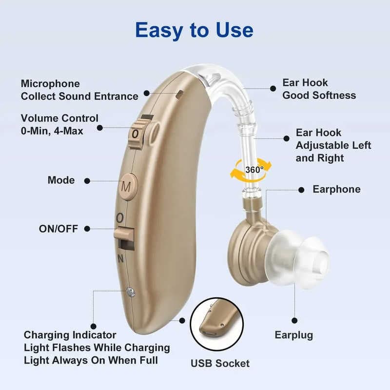 پروب سمعک مدل HD hearing aid for the deaf — تصویر ۶