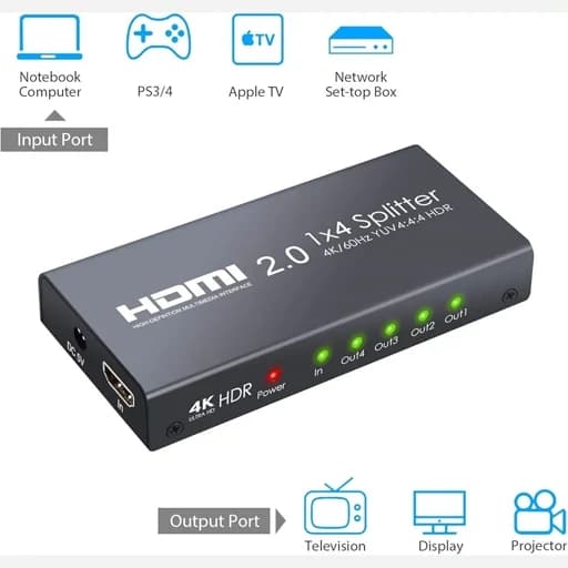 سوئیچ HDMI 6×2 4K 60HZ — تصویر ۱۲