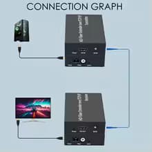 Extender HDMI FIBER 4K 3KM لمونتک — تصویر ۵