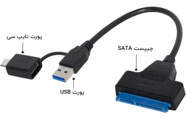 کابل تبدیل هارد SATA به USB 3.0 و USB-C تایپسی لمونتک — تصویر ۳