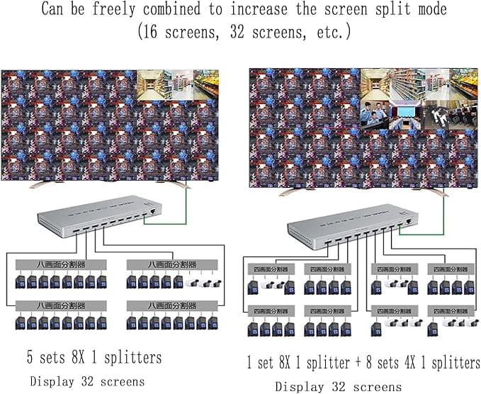 سوییچ 8*1 HDMI MULTI VIEWER 4K لمونتک — تصویر ۵