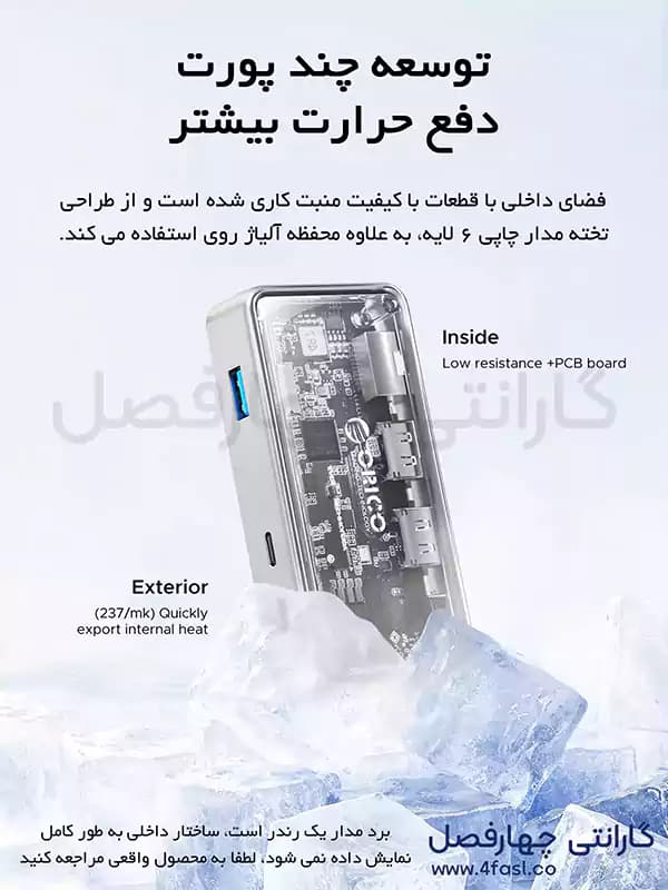هاب داک استیشن 6 پورت اوریکو مدل TM10-6CP — تصویر ۵