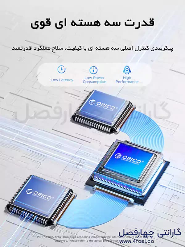 داک استیشن 6 پورت شفاف اوریکو مدل TM10-6P — تصویر ۵