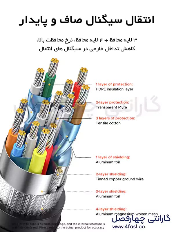 داک استیشن 5 پورت شفاف اوریکو مدل TM10-5P — تصویر ۵