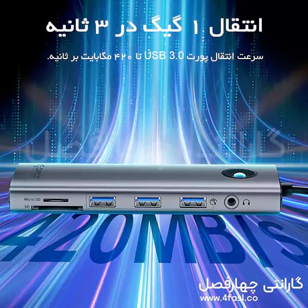 هاب USB-C هشت پورت اوریکو مدل PW11-8P — تصویر ۴