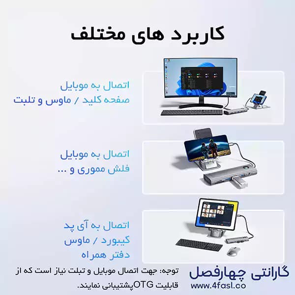 هاب USB-C هشت پورت اوریکو مدل PW11-8P — تصویر ۸