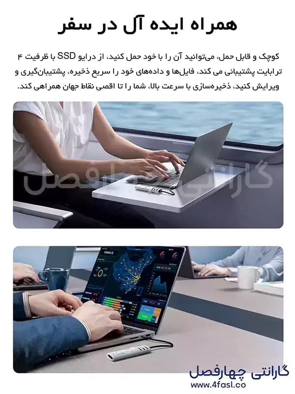 باکس M.2 NVMe/SATA اوریکو مدل ORT1M2-G2 — تصویر ۶
