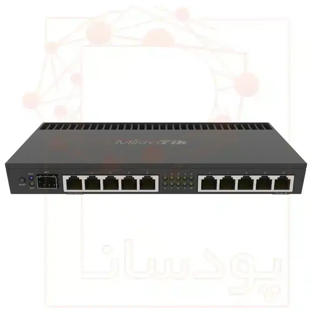 روتربرد میکروتیک مدل Mikrotik RB4011iGS+RM