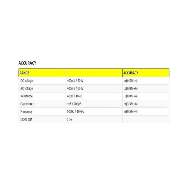 مولتی متر دیجیتال زویی مدل VC921 — تصویر ۶