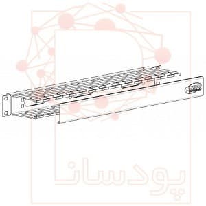 صفحه نگهدارنده (مدیریت) کابل امپ یا ای ام پی (AMP) — تصویر ۳
