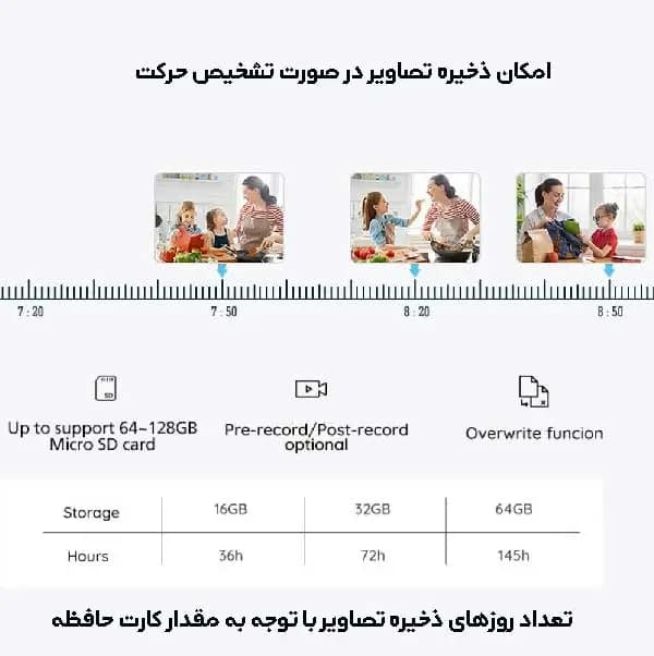 دوربین لامپی سیم کارت خور چرخشی — تصویر ۵
