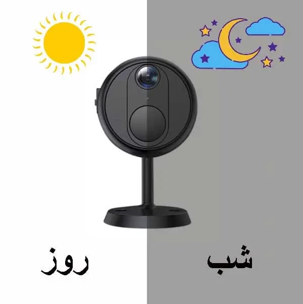 دوربین کوچک سیم کارت خور b52 — تصویر ۵