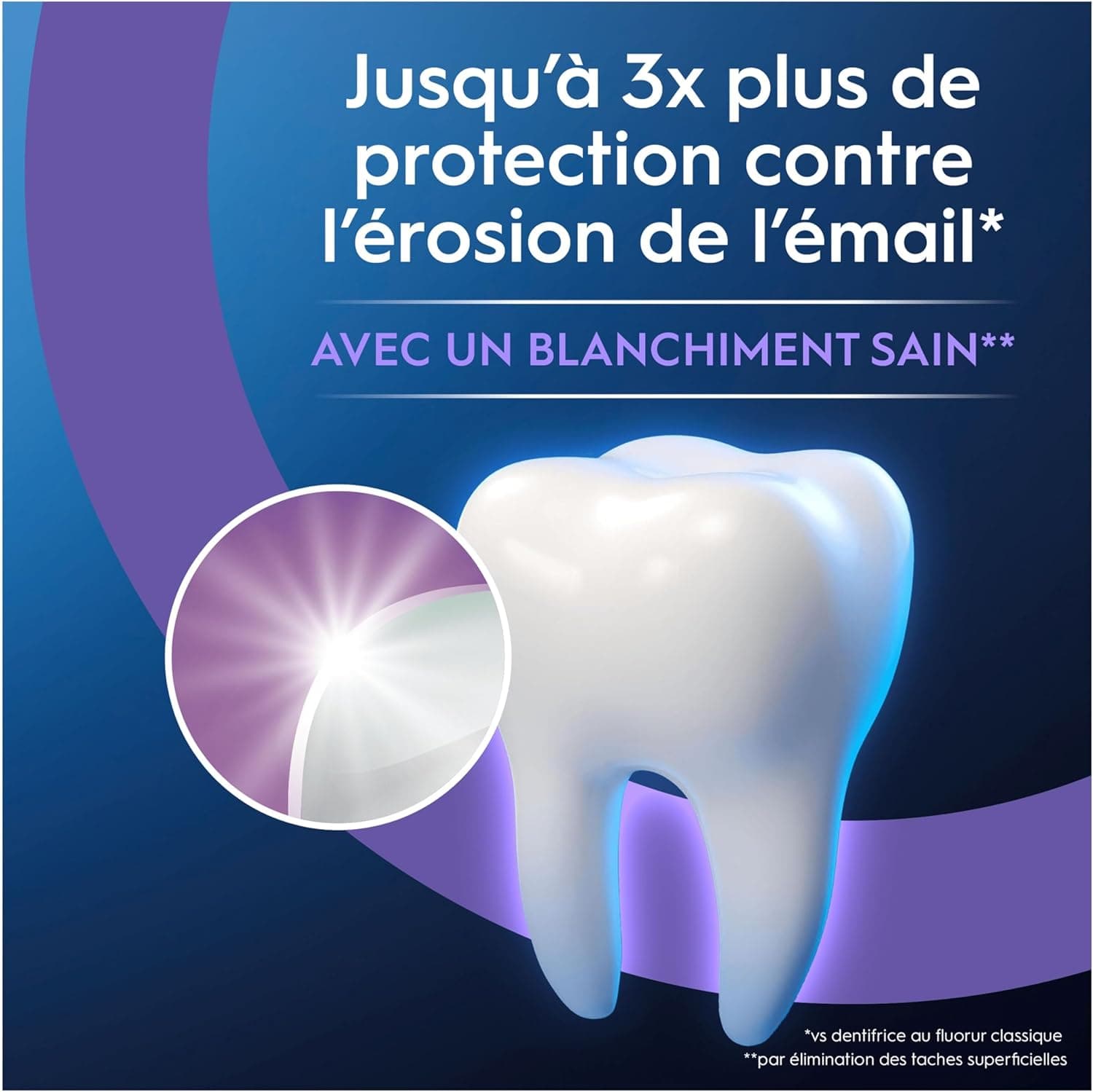 خمیر دندان اورال بی پروفشنال سفید کننده قطبی 75میل Oral-B Professional Blancheur Saine Arctic Fresh — تصویر ۶