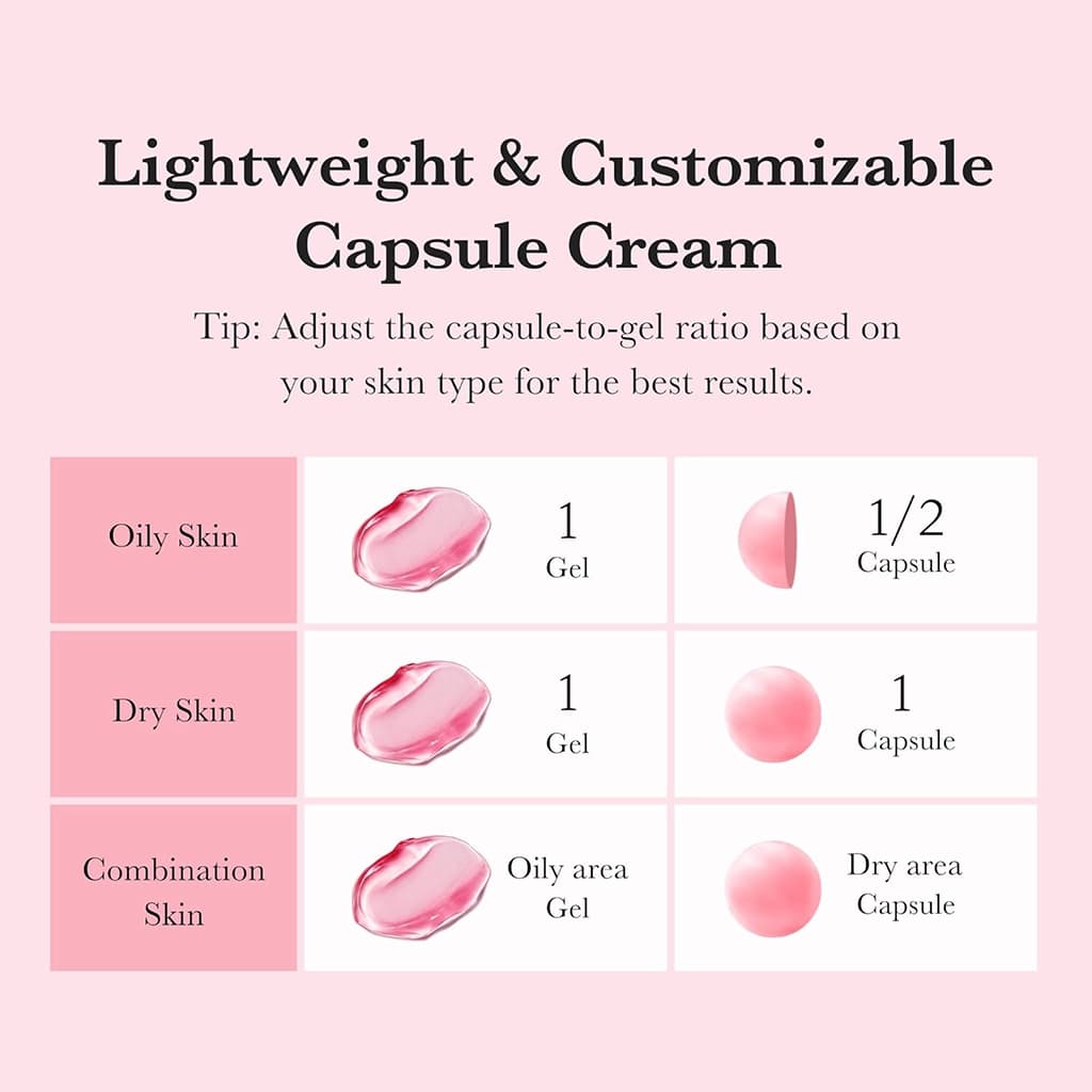 کرم کپسولی ضد لک مدی کیوب medicube TXA Niacinamide Capsule Cream — تصویر ۴