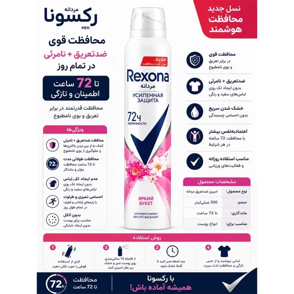 اسپری ضد تعریق رکسونا 72 ساعته زنانه Bright Bouquet 72H — تصویر ۴
