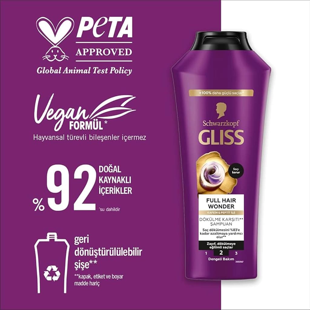 شامپو گلیس موهای ضعیف و ضد ریزش GLISS Full Hair Wonder 400ml — تصویر ۱۱