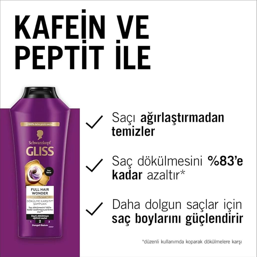 شامپو گلیس موهای ضعیف و ضد ریزش GLISS Full Hair Wonder 400ml — تصویر ۹