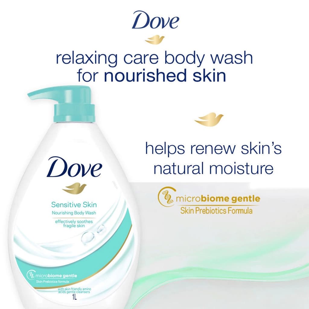شامپو بدن داو شیر مدل Dove body wash milk — تصویر ۵