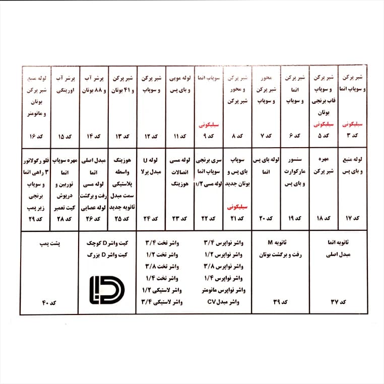 جعبه کامل واشر و اورینگ — تصویر ۹