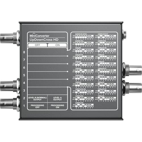مبدل Blackmagic Mini Converter UpDownCross HD — تصویر ۱۱